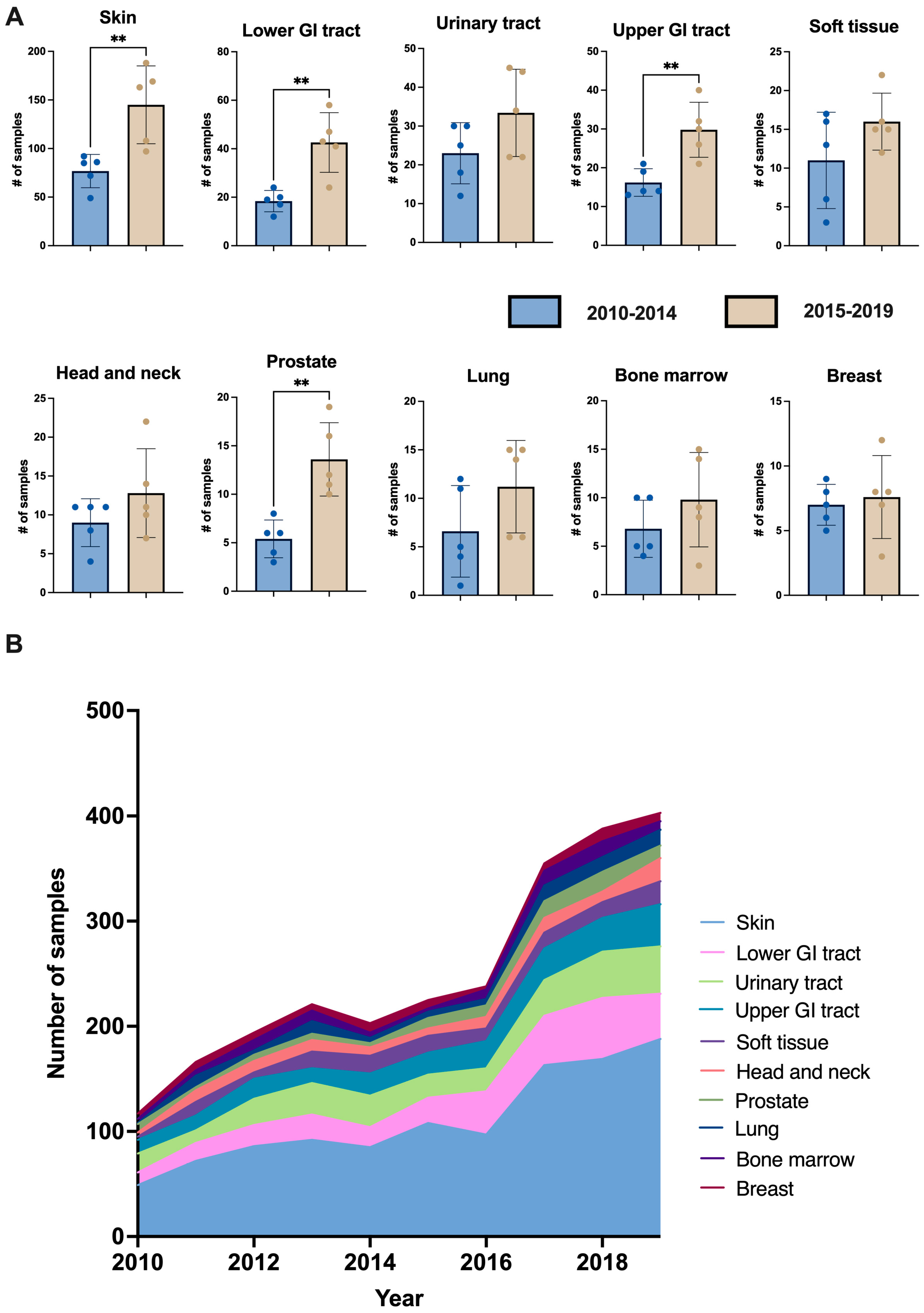 Jal 03 00018 g002 Jal 03 00018 g002