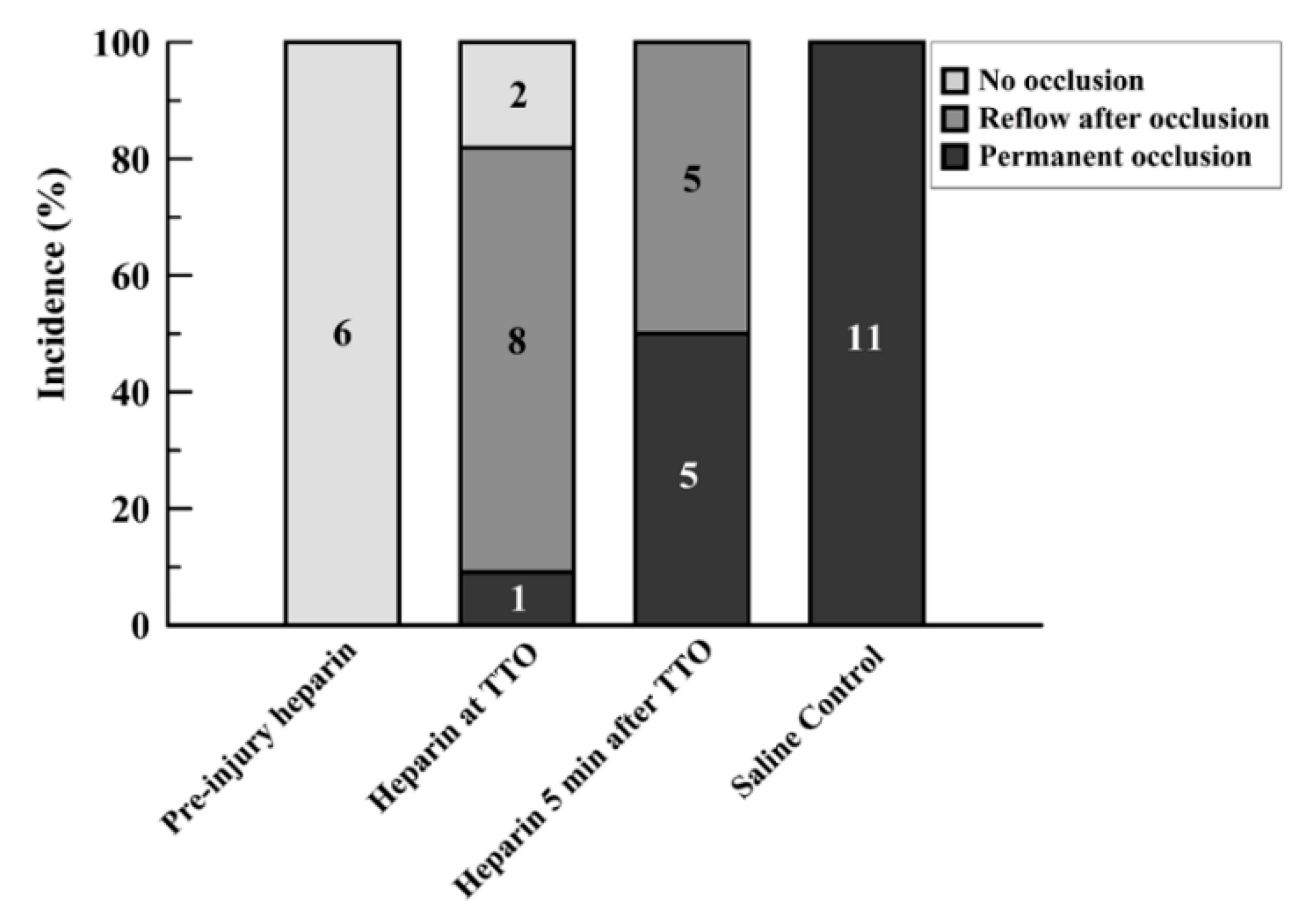 Jcdd 07 00010 g002 Jcdd 07 00010 g002