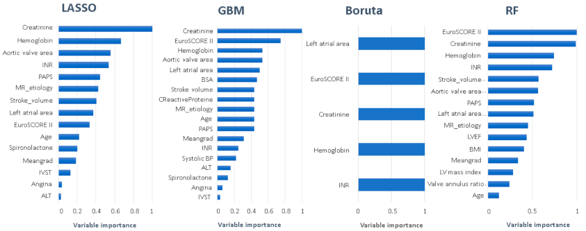 Jcdd 08 00044 g002 Jcdd 08 00044 g002