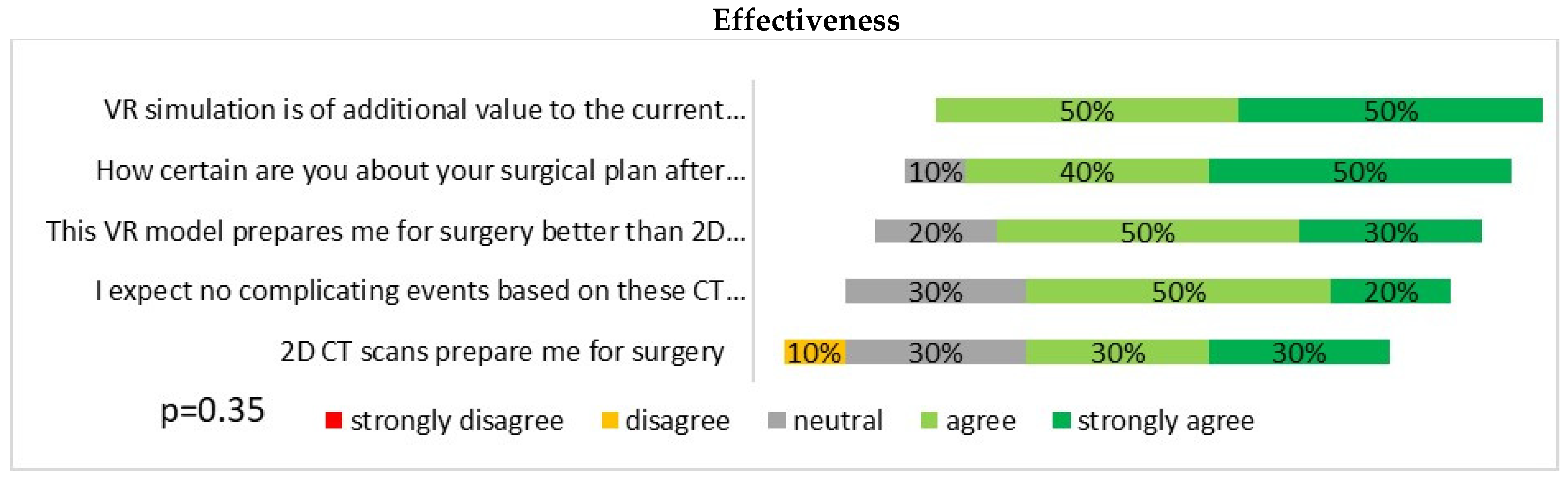 Jcdd 09 00031 g002 Jcdd 09 00031 g002