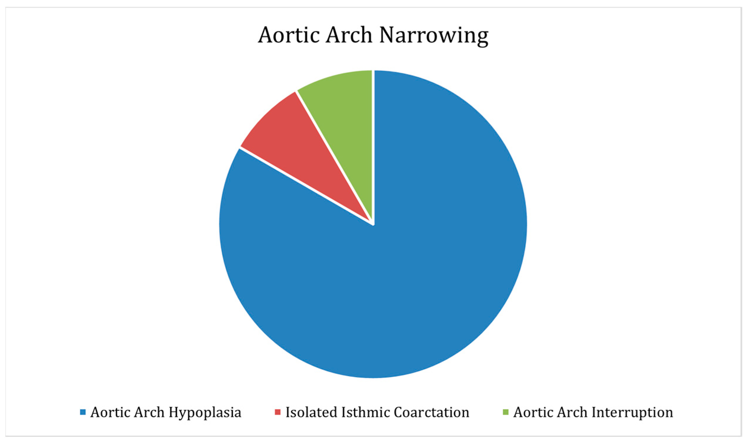 Jcdd 09 00262 g004 Jcdd 09 00262 g004