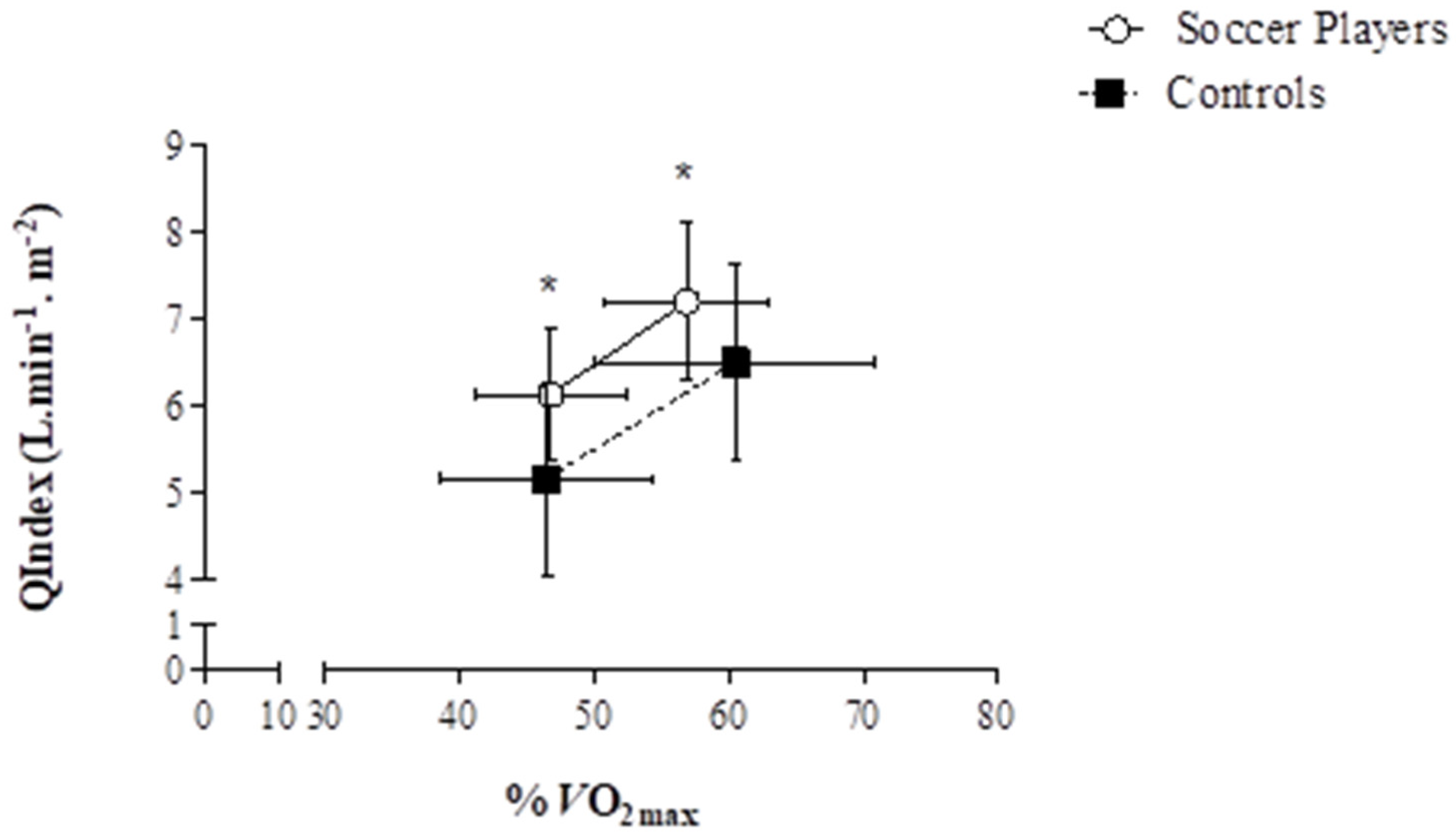 Jcdd 09 00438 g002 Jcdd 09 00438 g002