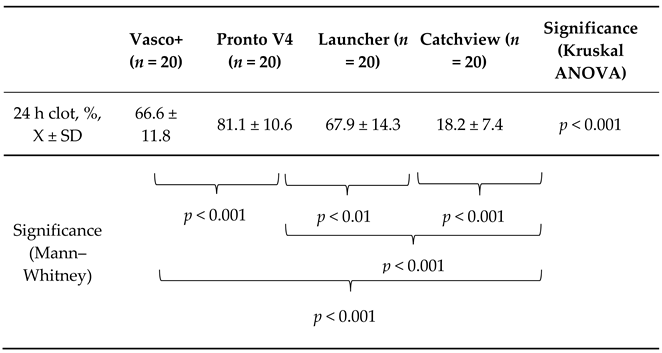 Jcdd 10 00069 i006 Jcdd 10 00069 i006