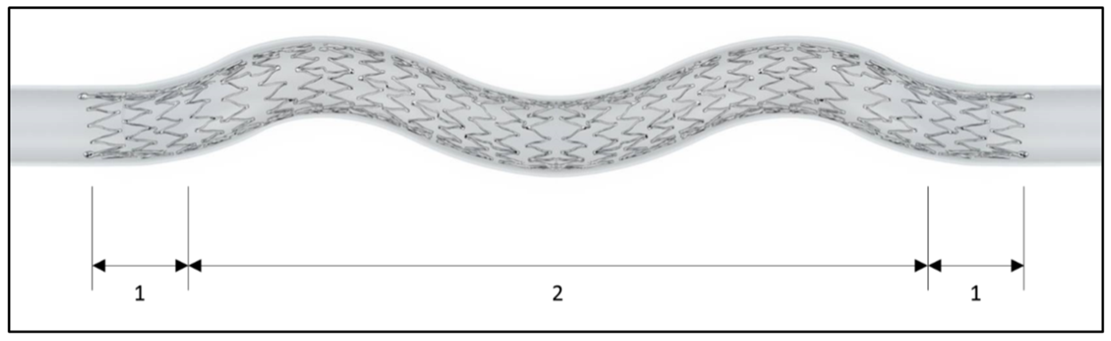 Jcdd 10 00126 g001 Jcdd 10 00126 g001