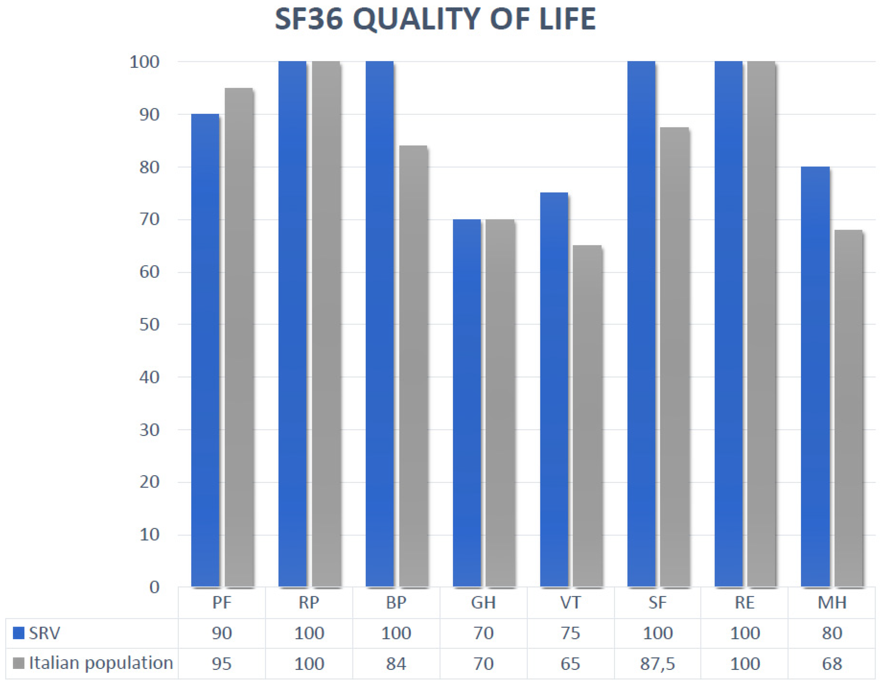 Jcdd 10 00219 g002 Jcdd 10 00219 g002