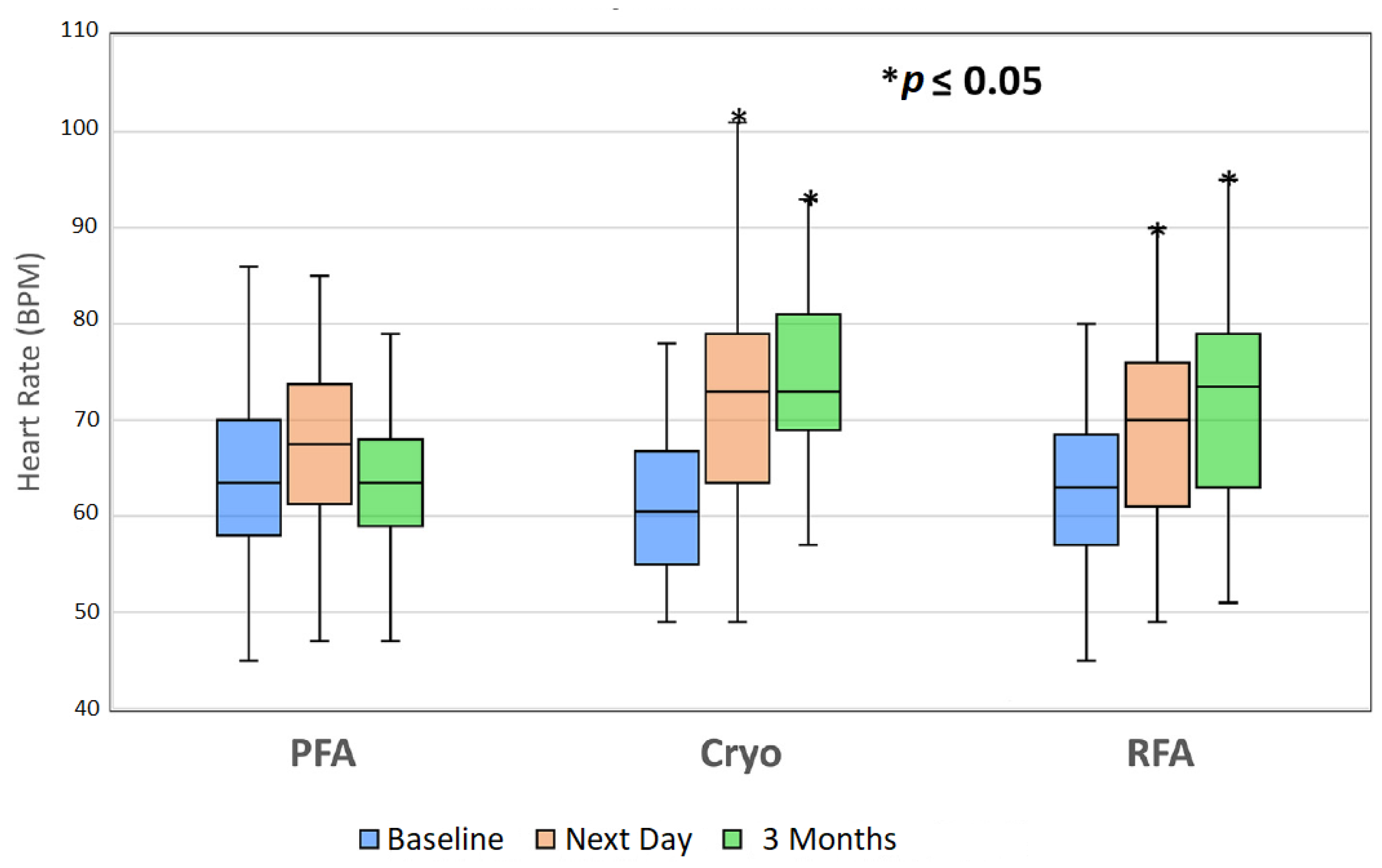 Jcdd 10 00238 g007 Jcdd 10 00238 g007