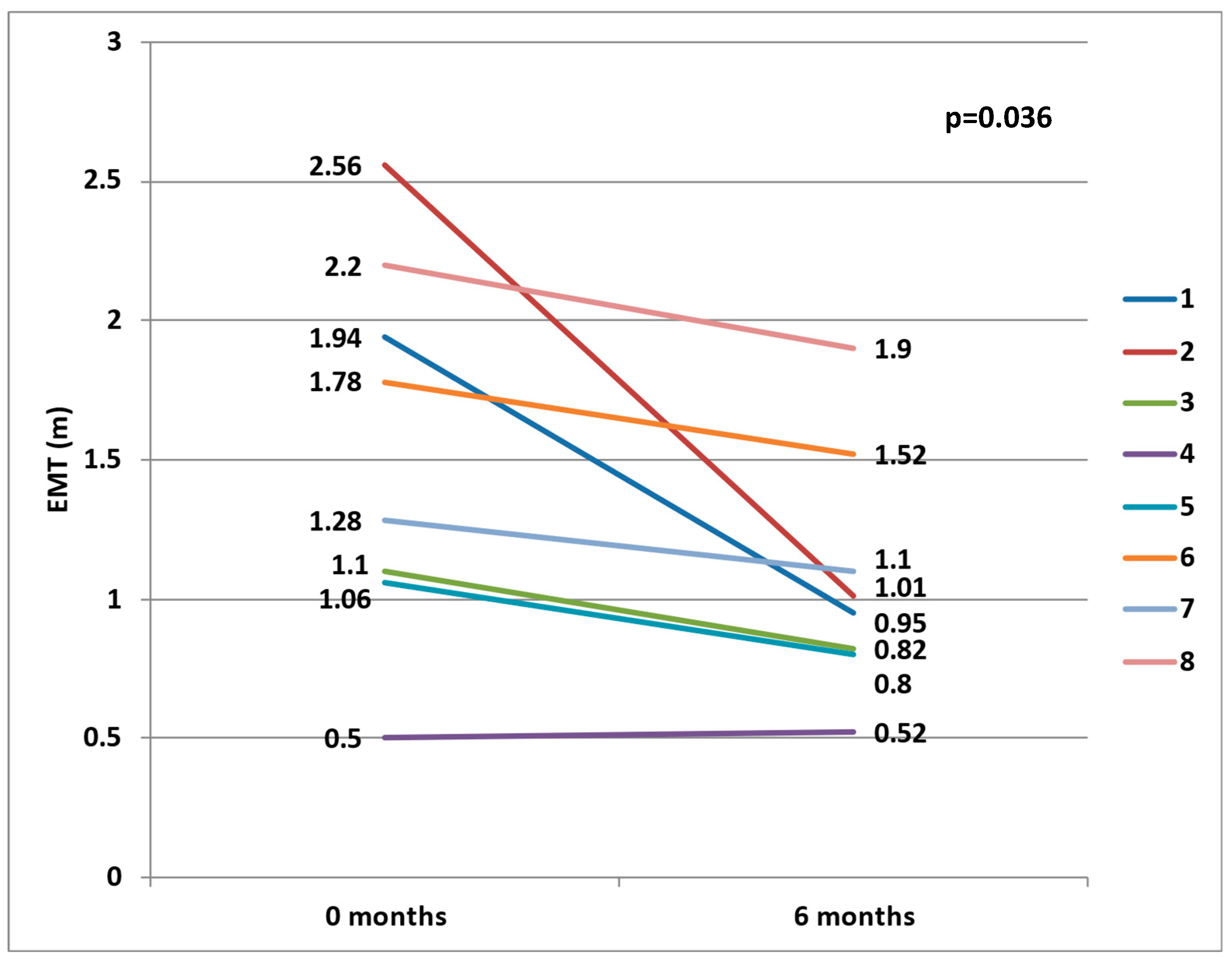 Jcdd 11 00058 g001 Jcdd 11 00058 g001