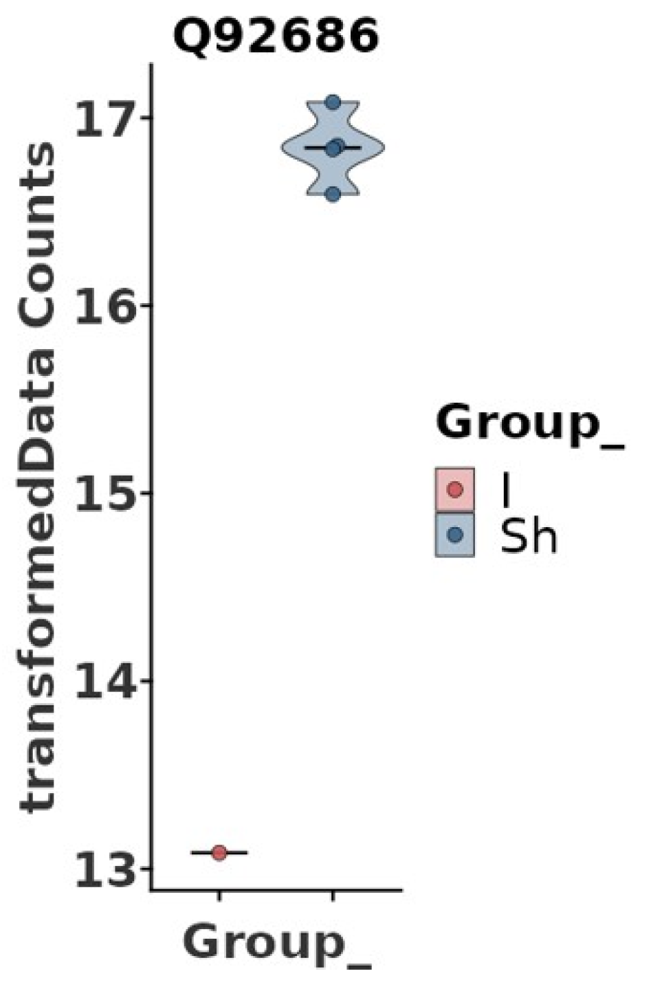 Jcdd 11 00374 g004