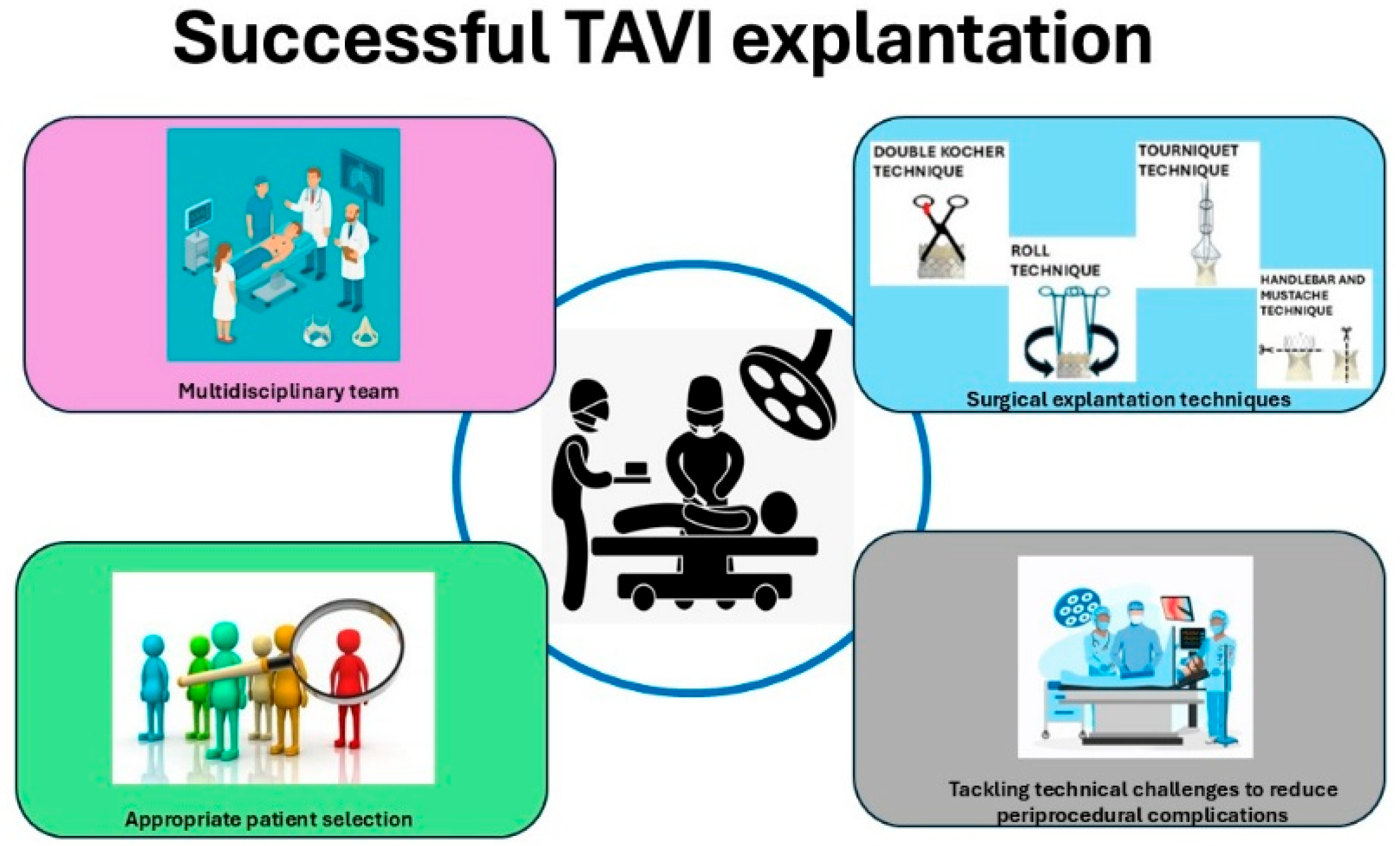 Jcdd 12 00407 g002 Jcdd 12 00407 g002