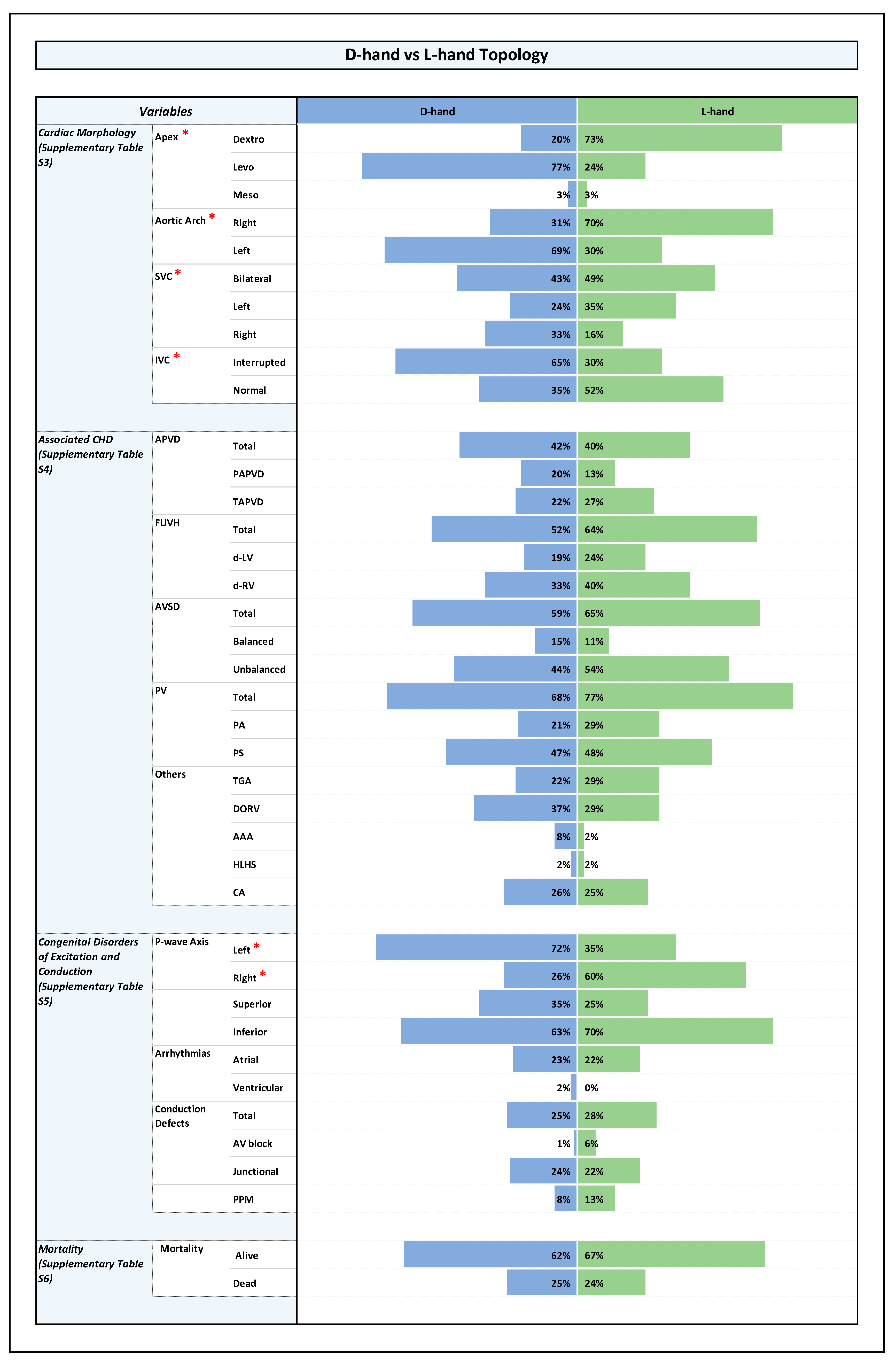 Jcdd 12 00430 g002 Jcdd 12 00430 g002