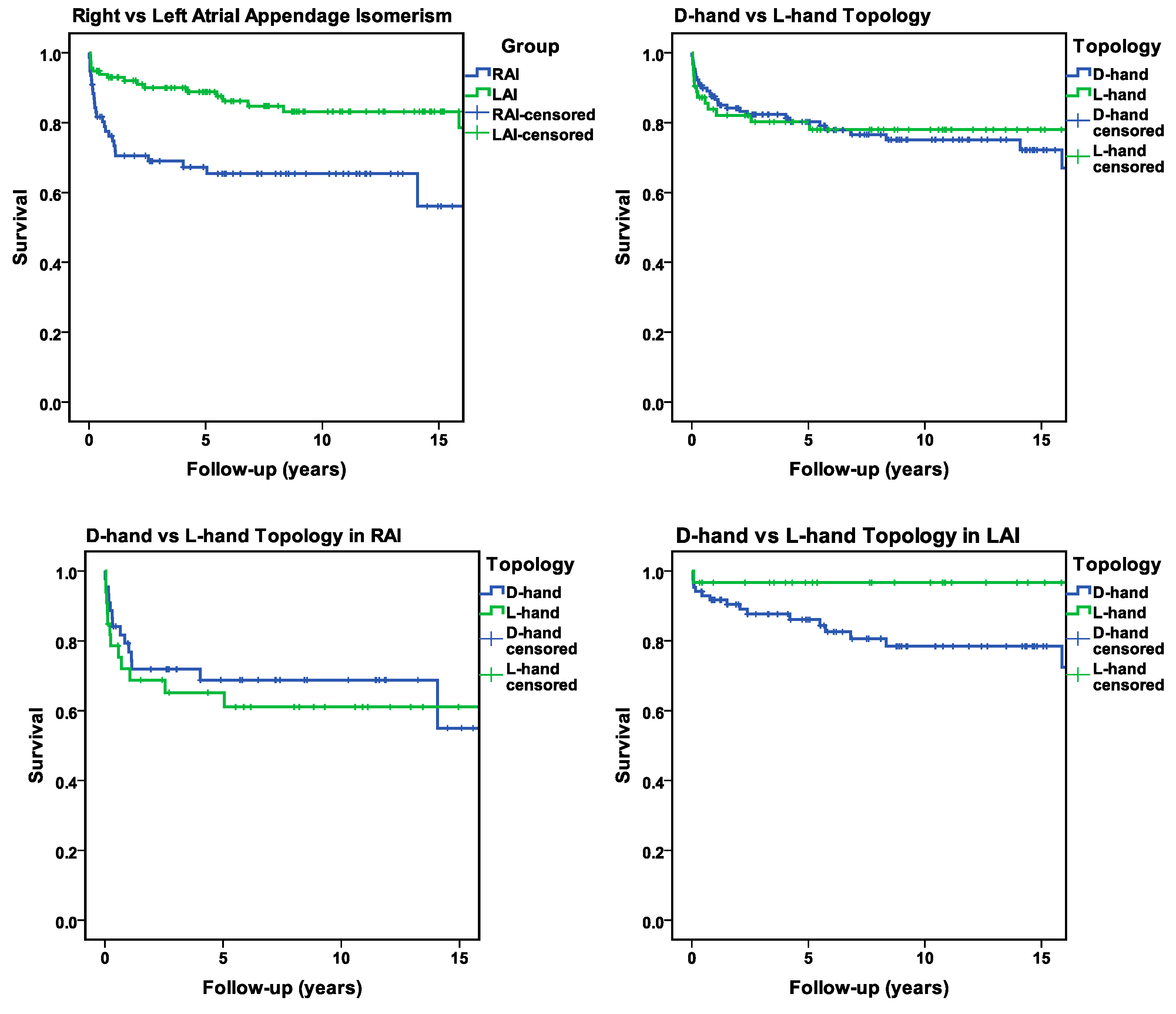 Jcdd 12 00430 g005 Jcdd 12 00430 g005