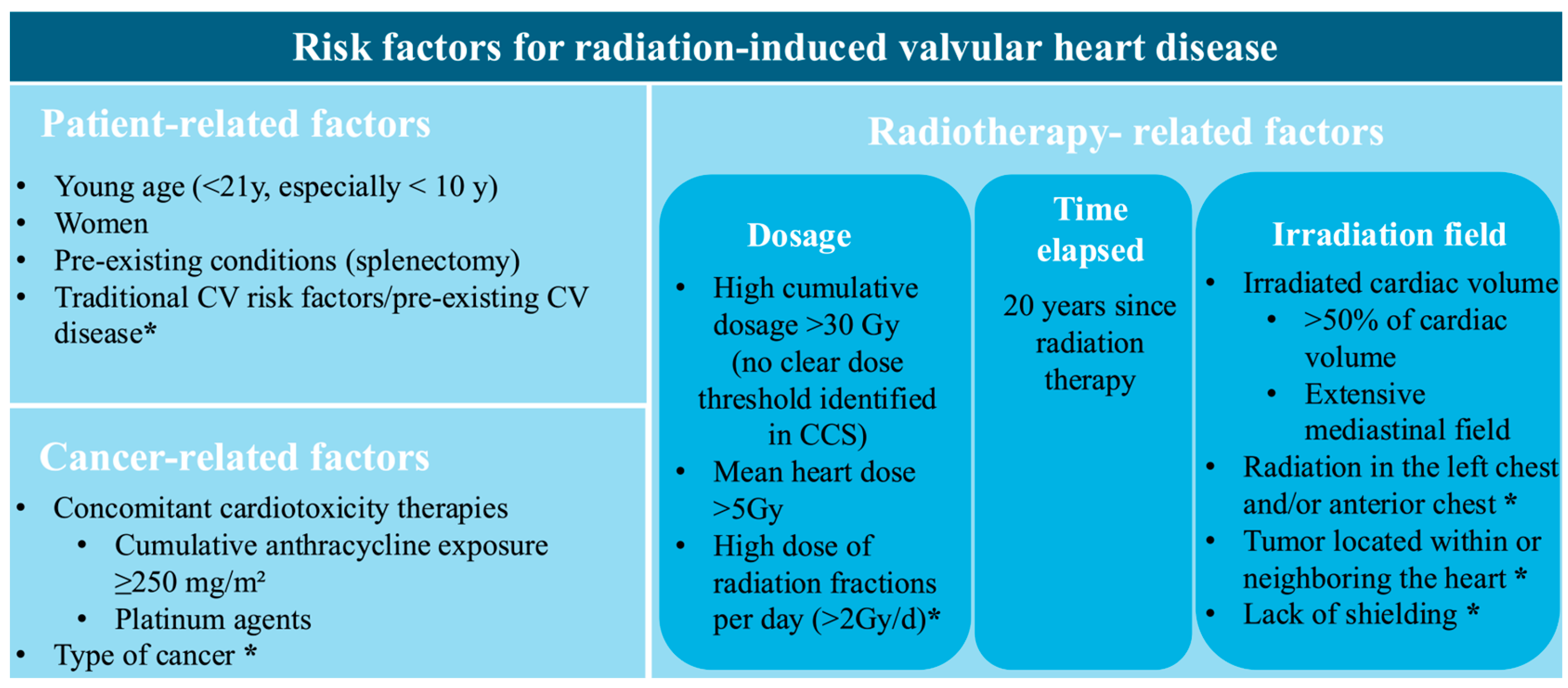Jcdd 13 00001 g002 Jcdd 13 00001 g002