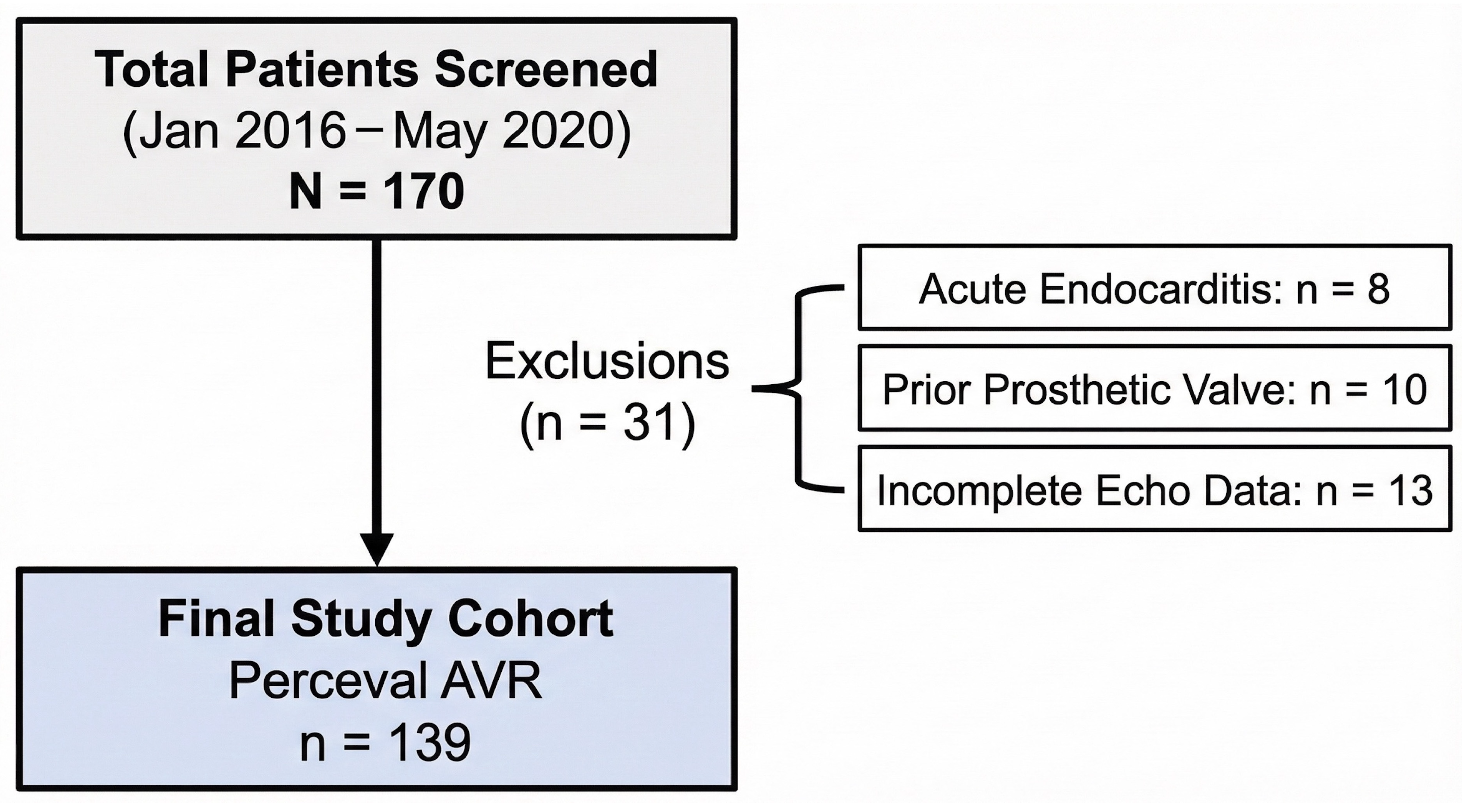 Jcdd 13 00071 g001 Jcdd 13 00071 g001