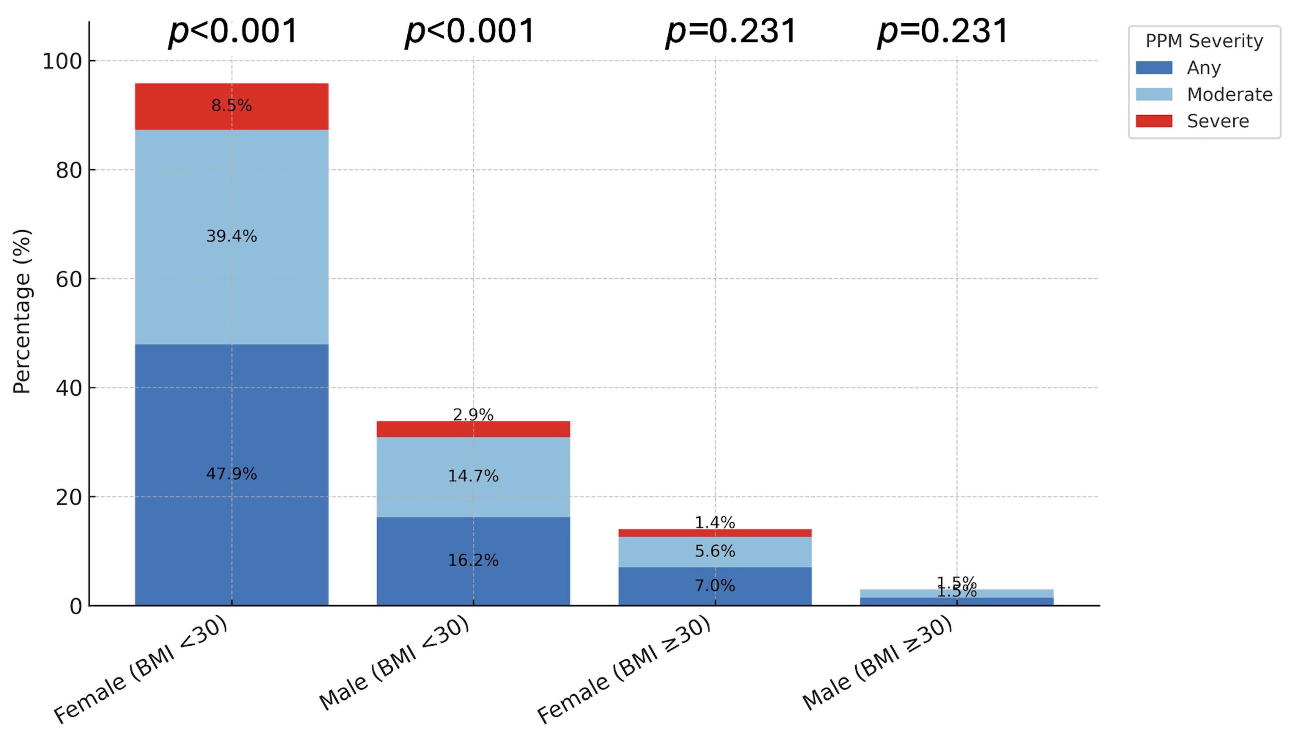 Jcdd 13 00071 g002 Jcdd 13 00071 g002