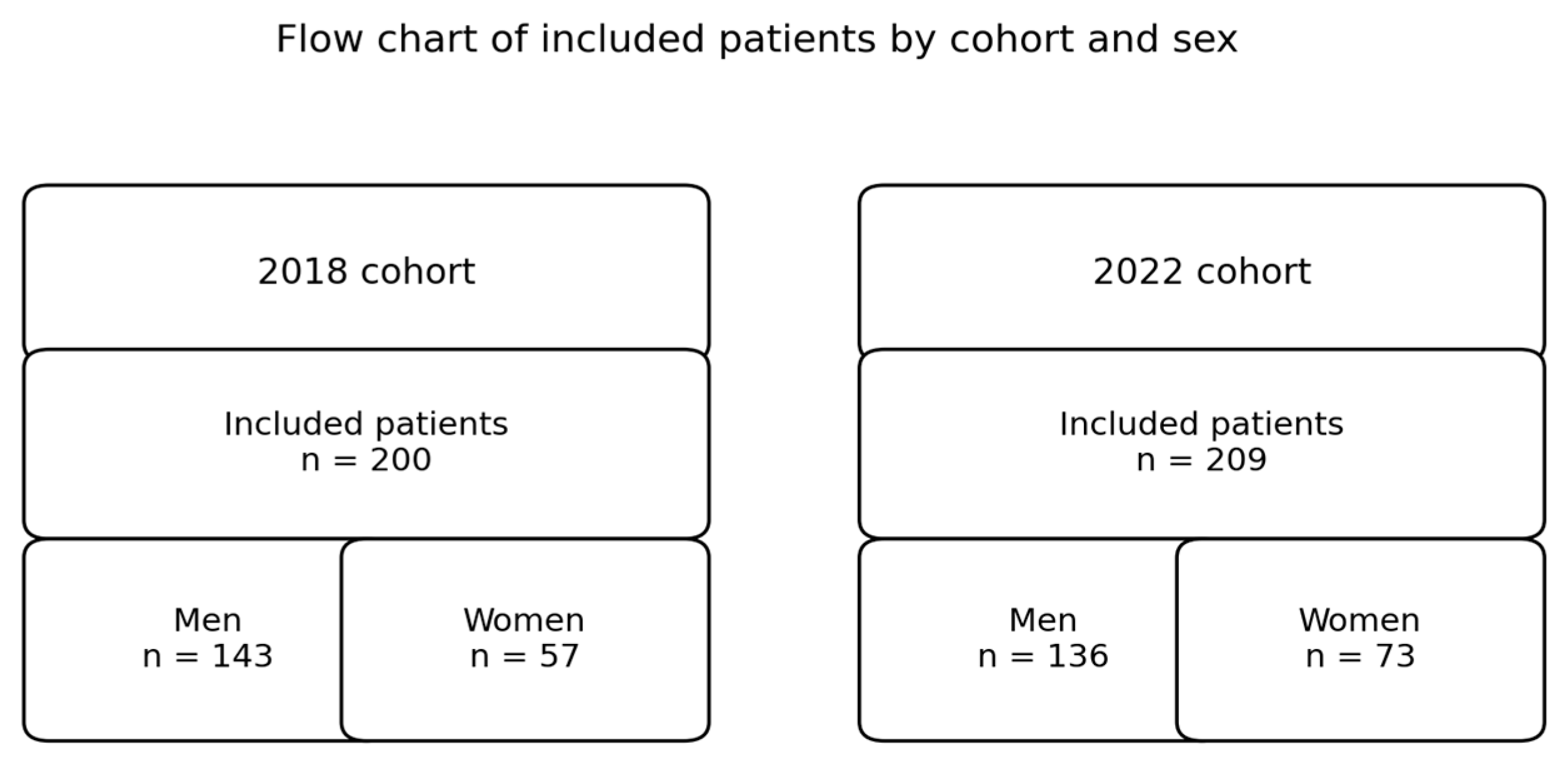 Jcdd 13 00102 g001 Jcdd 13 00102 g001
