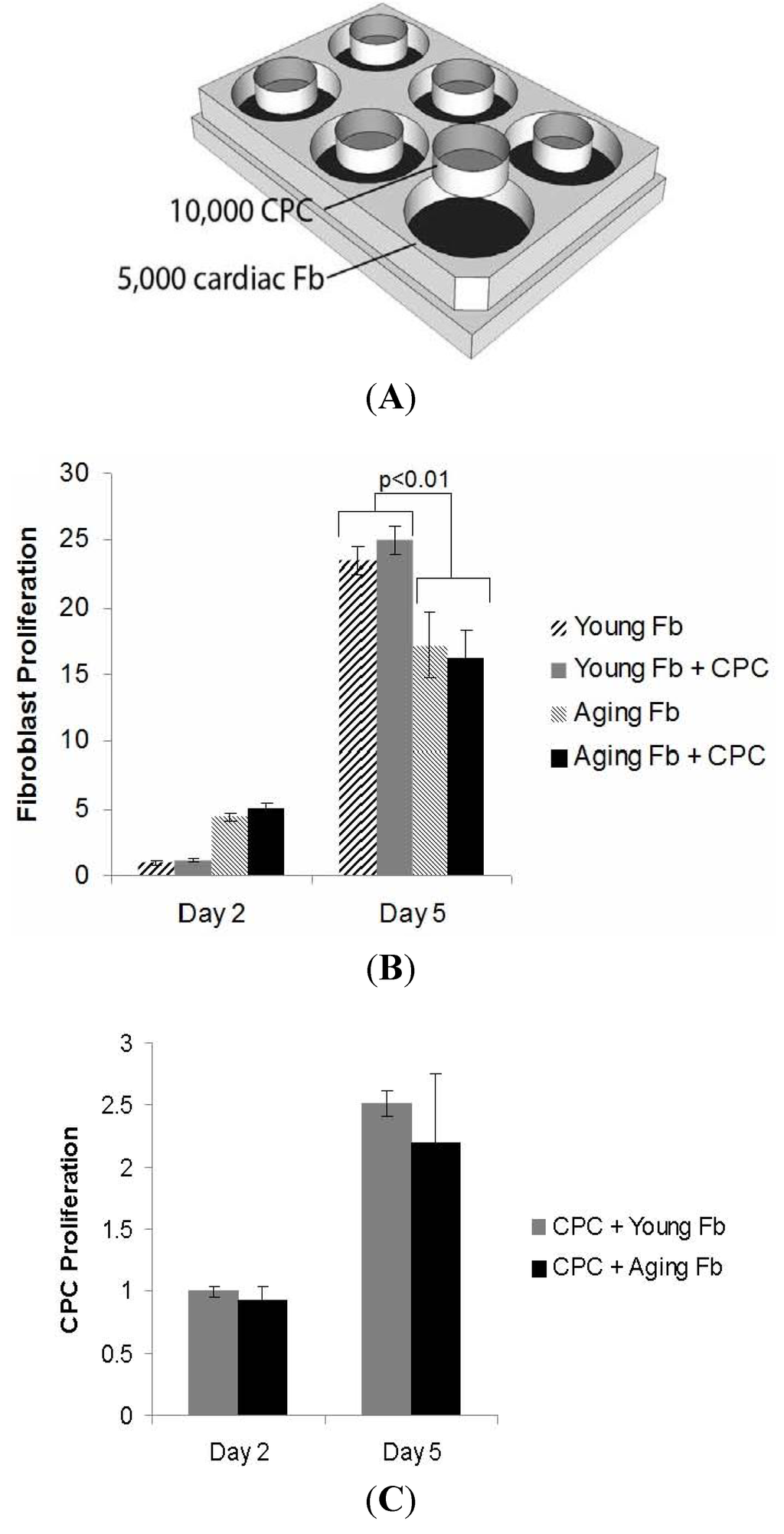 Jcm 02 00103 g003 1024