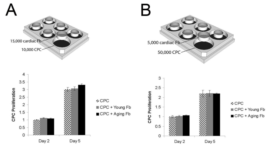 Jcm 02 00103 g004 1024