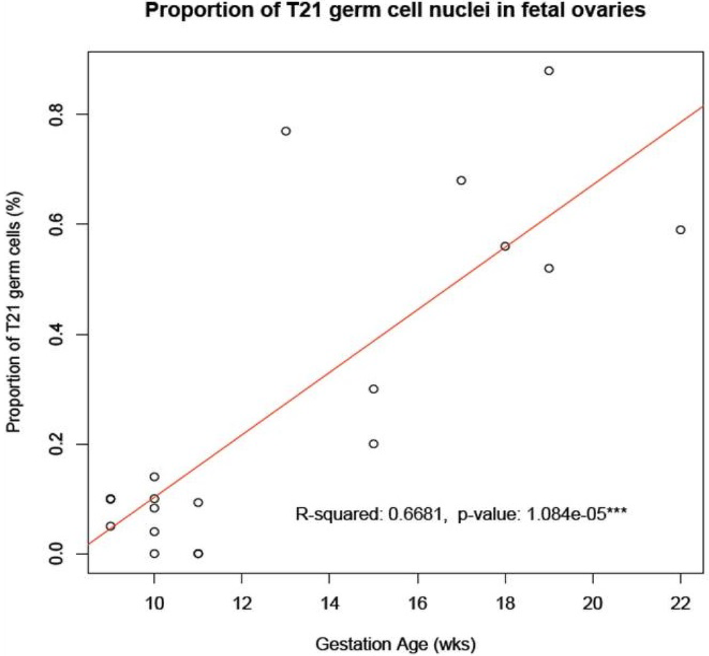 Jcm 03 00167 g002 1024