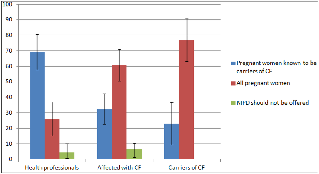 Jcm 03 00176 g001 1024