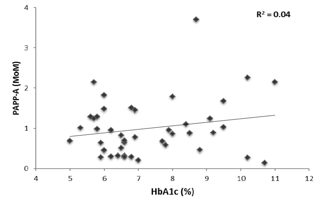 Jcm 03 00480 g002 1024