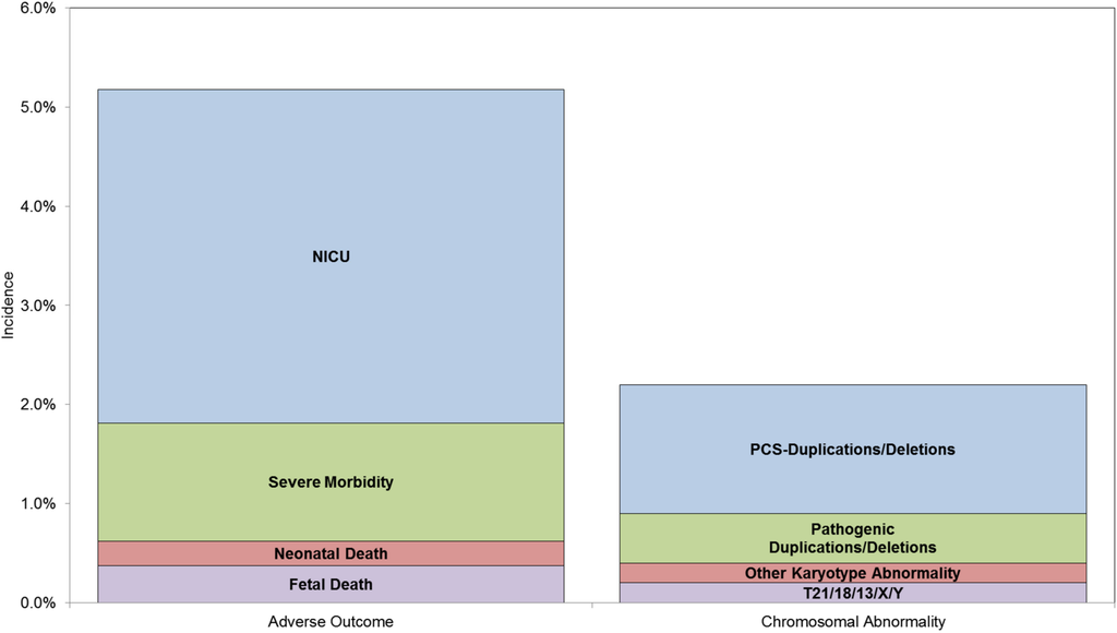 Jcm 03 00693 g001 1024