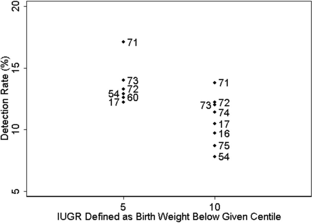 Jcm 03 00693 g002 1024