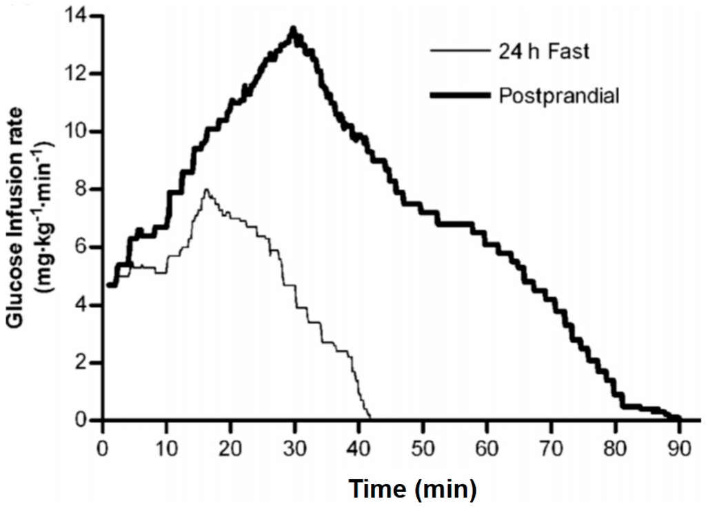 Jcm 03 01178 g001 1024