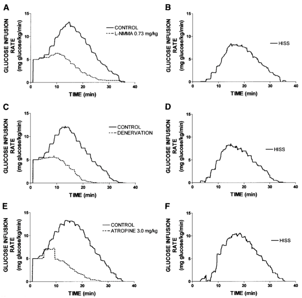 Jcm 03 01178 g004 1024