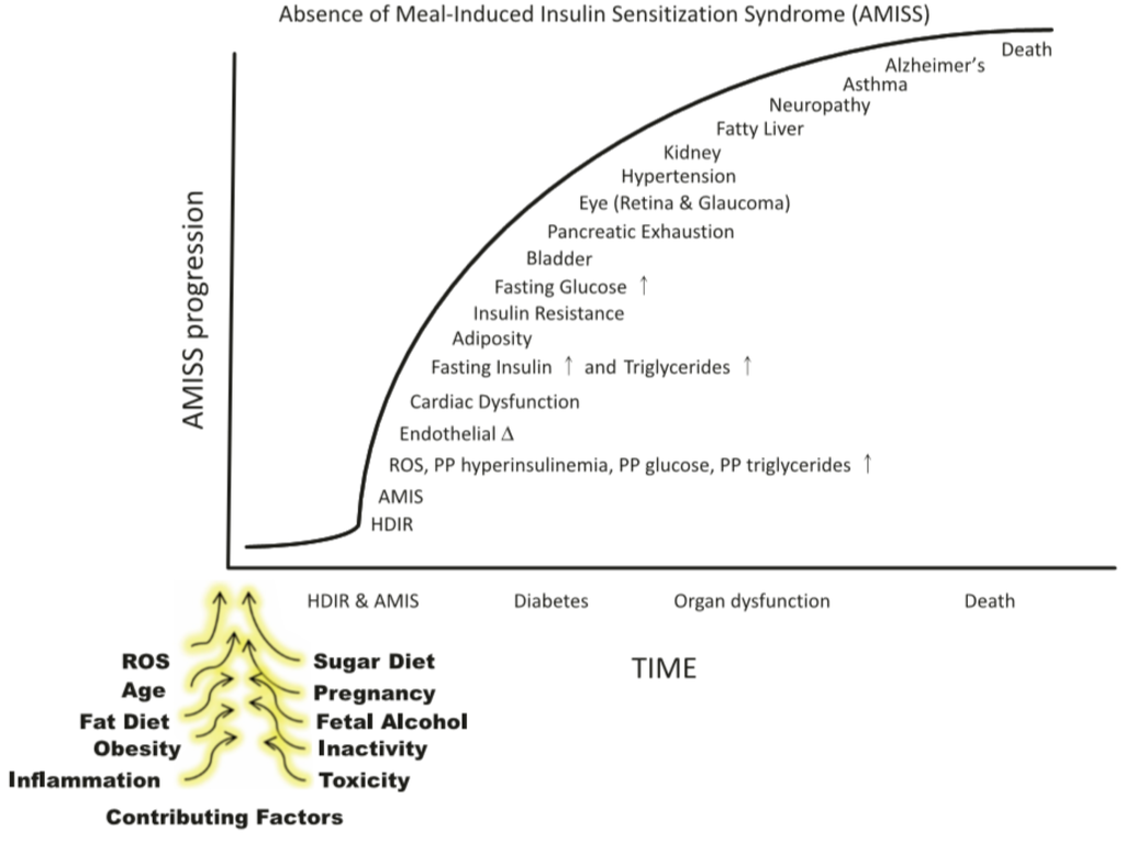 Jcm 03 01178 g007 1024