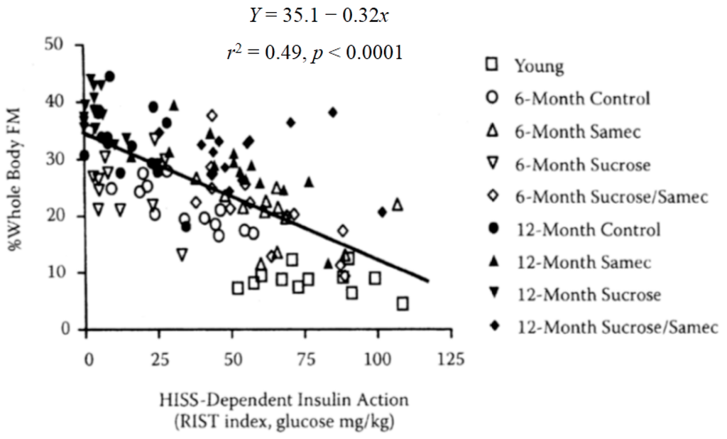 Jcm 03 01178 g009 1024