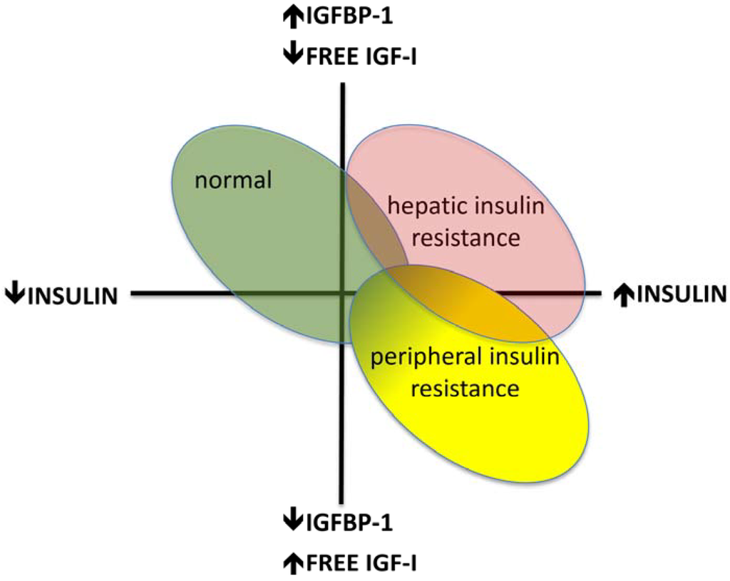 Jcm 03 01561 g002 1024