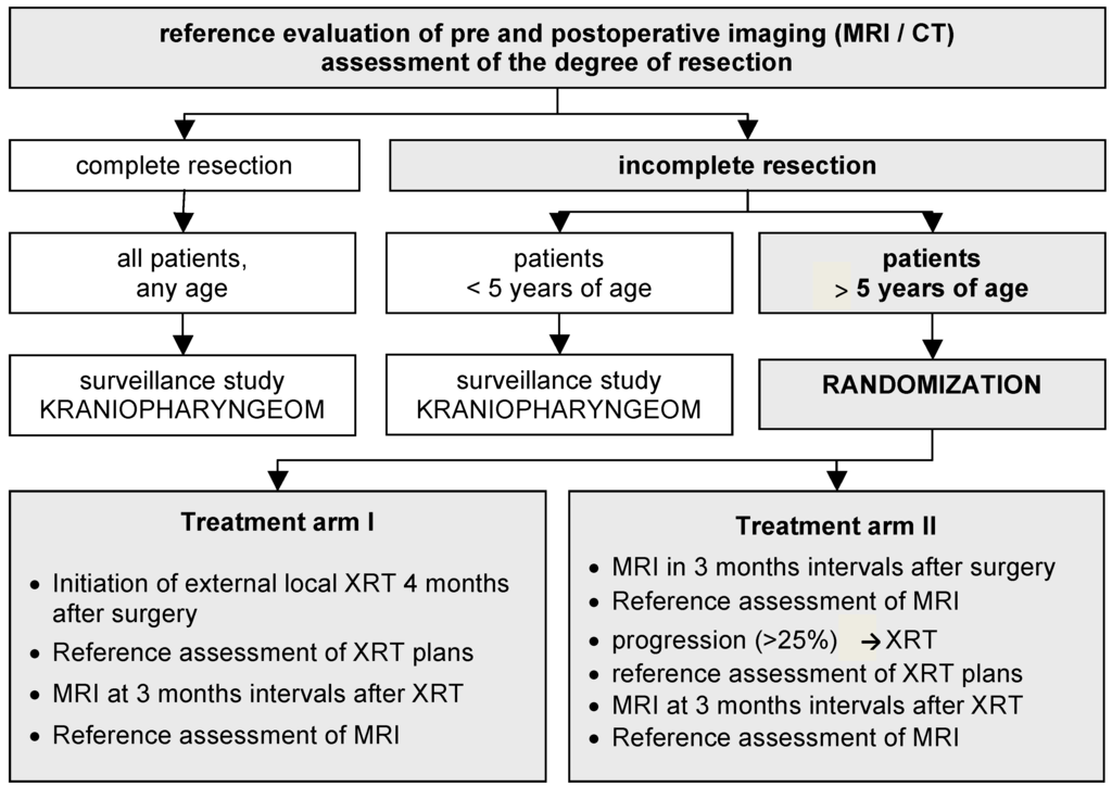 Jcm 04 00389 g006 1024