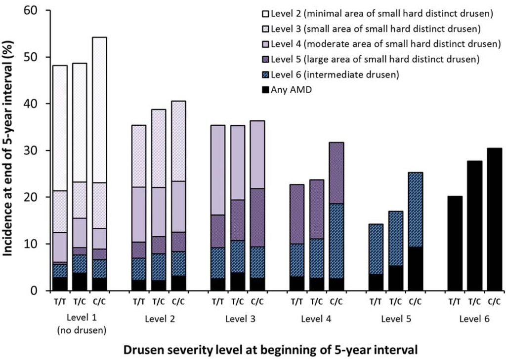 Jcm 04 00425 g004 1024