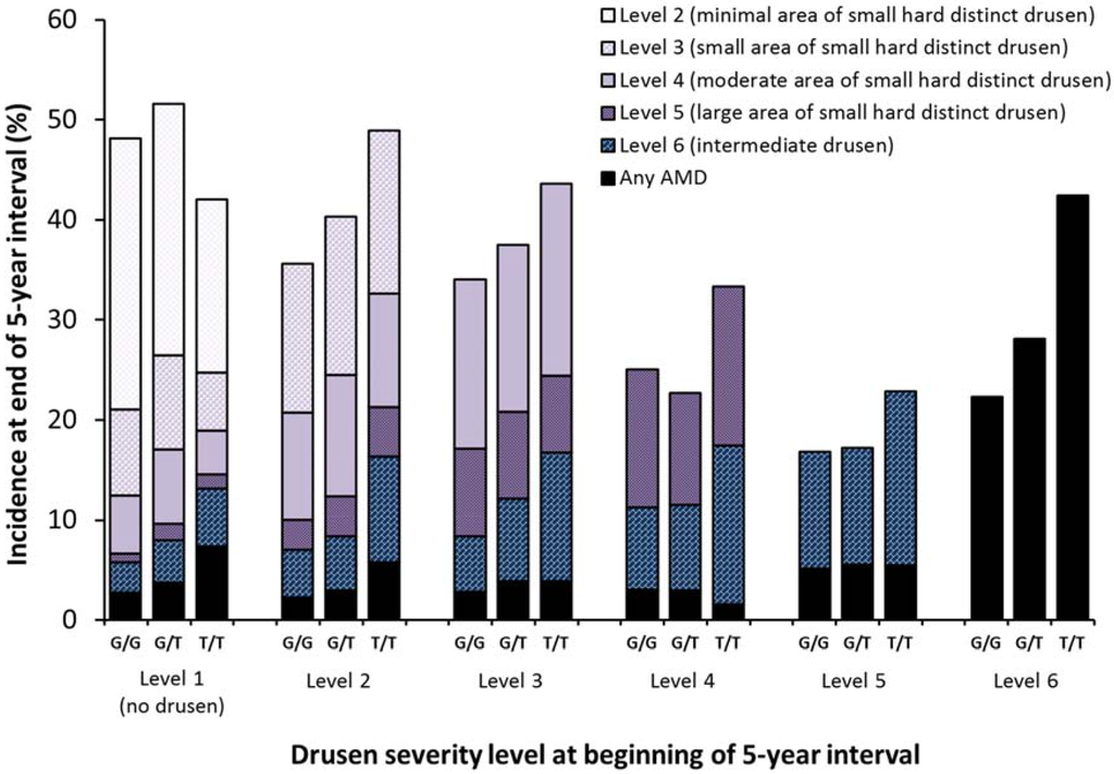 Jcm 04 00425 g005 1024