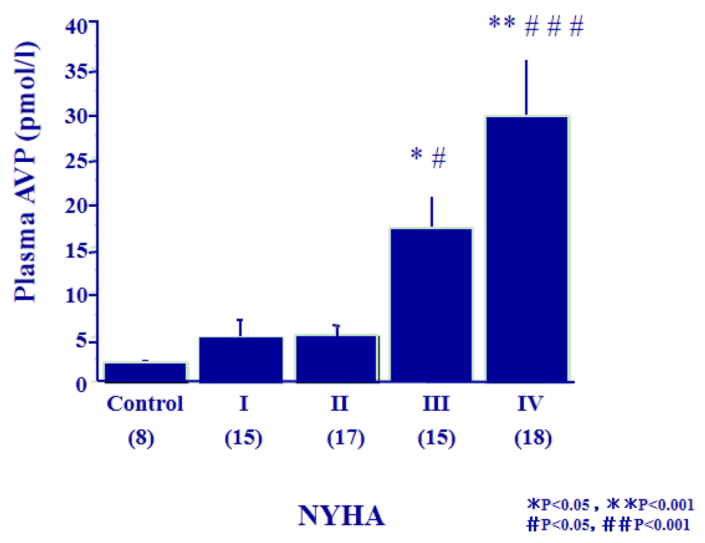 Jcm 04 00933 g003 1024