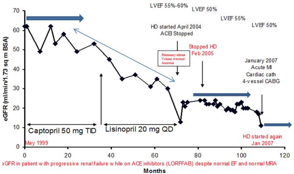 Jcm 04 01348 g008 1024