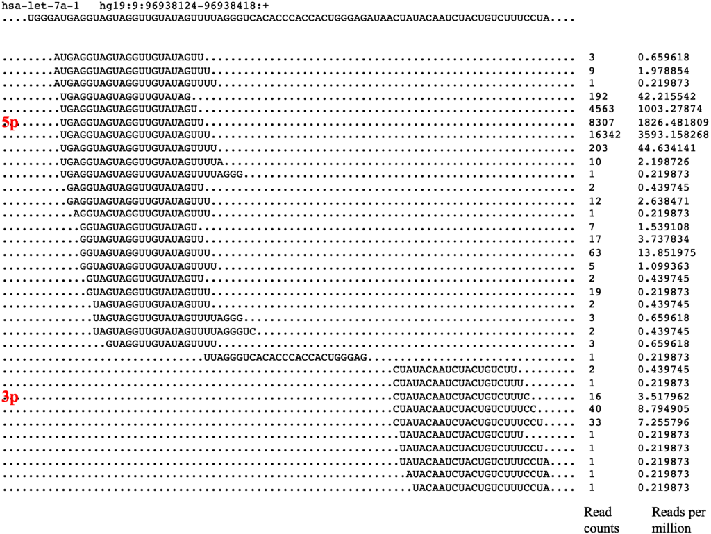 Jcm 04 01798 g001 1024