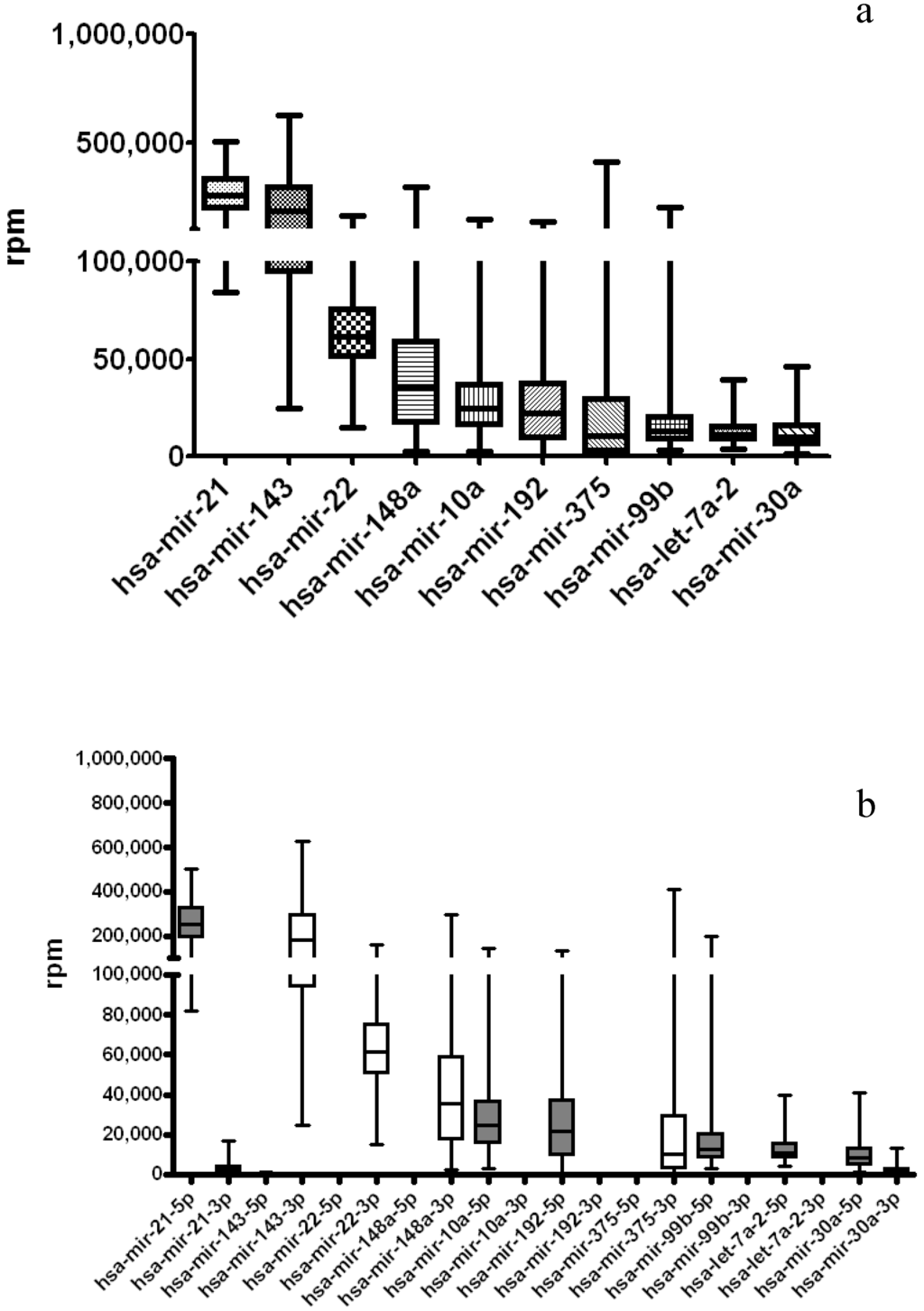 Jcm 04 01798 g004 1024