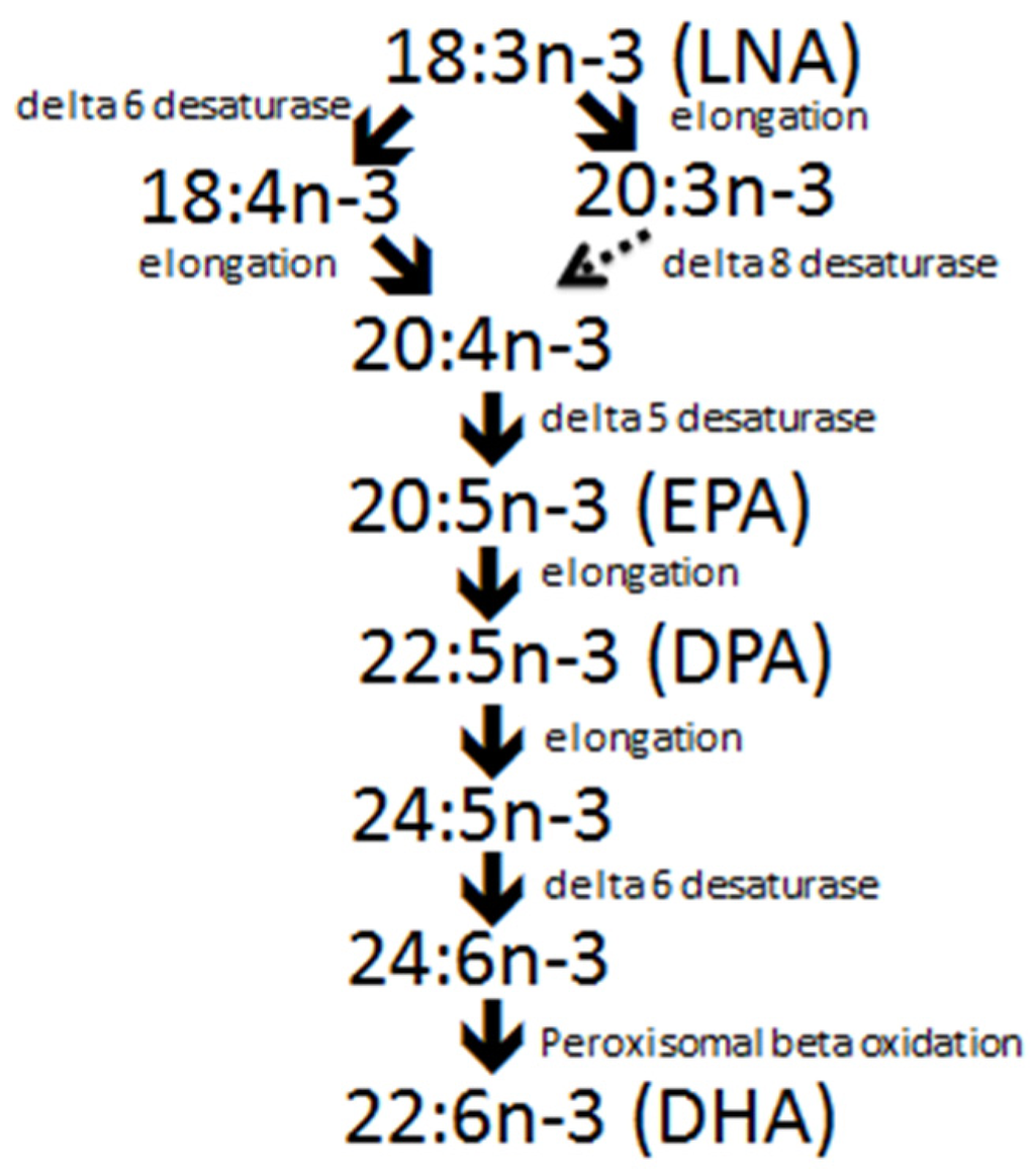 Jcm 04 01956 g002 1024