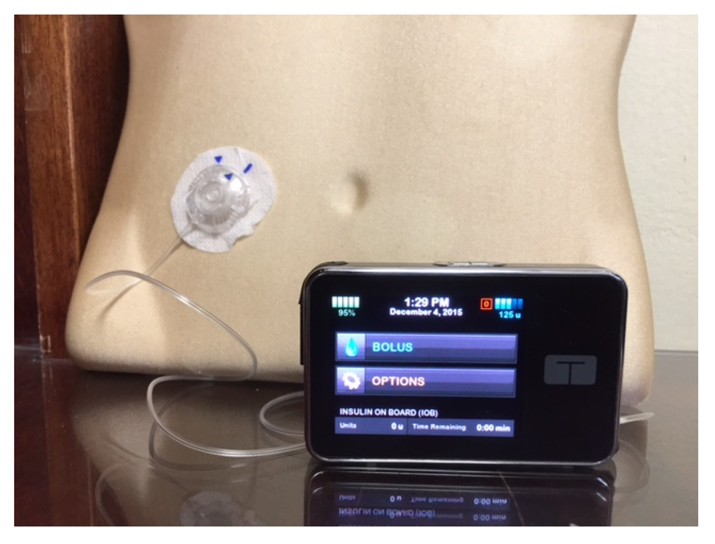 Jcm 05 00005 g002 1024