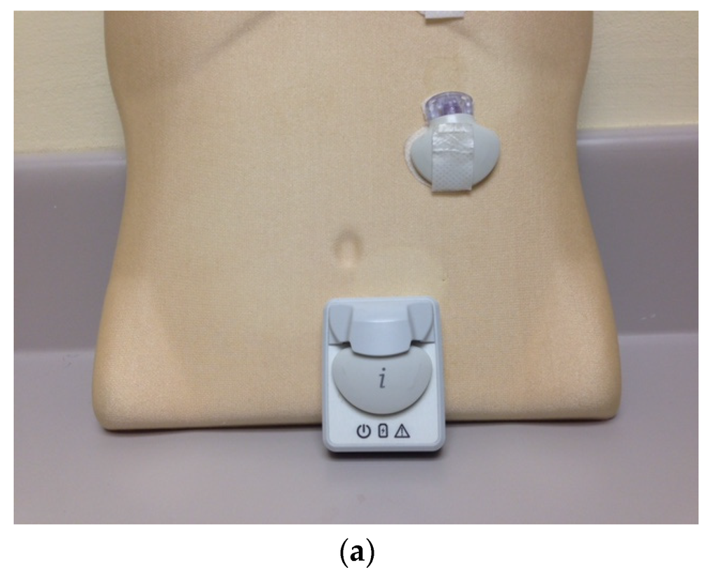 Jcm 05 00005 g004a 1024