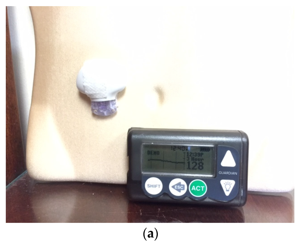 Jcm 05 00005 g005a 1024