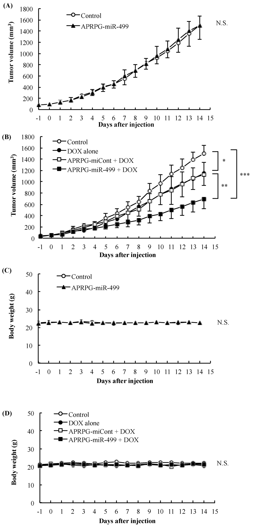 Jcm 05 00010 g003 1024
