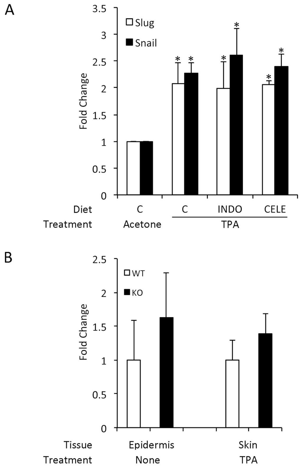 Jcm 05 00021 g004 1024