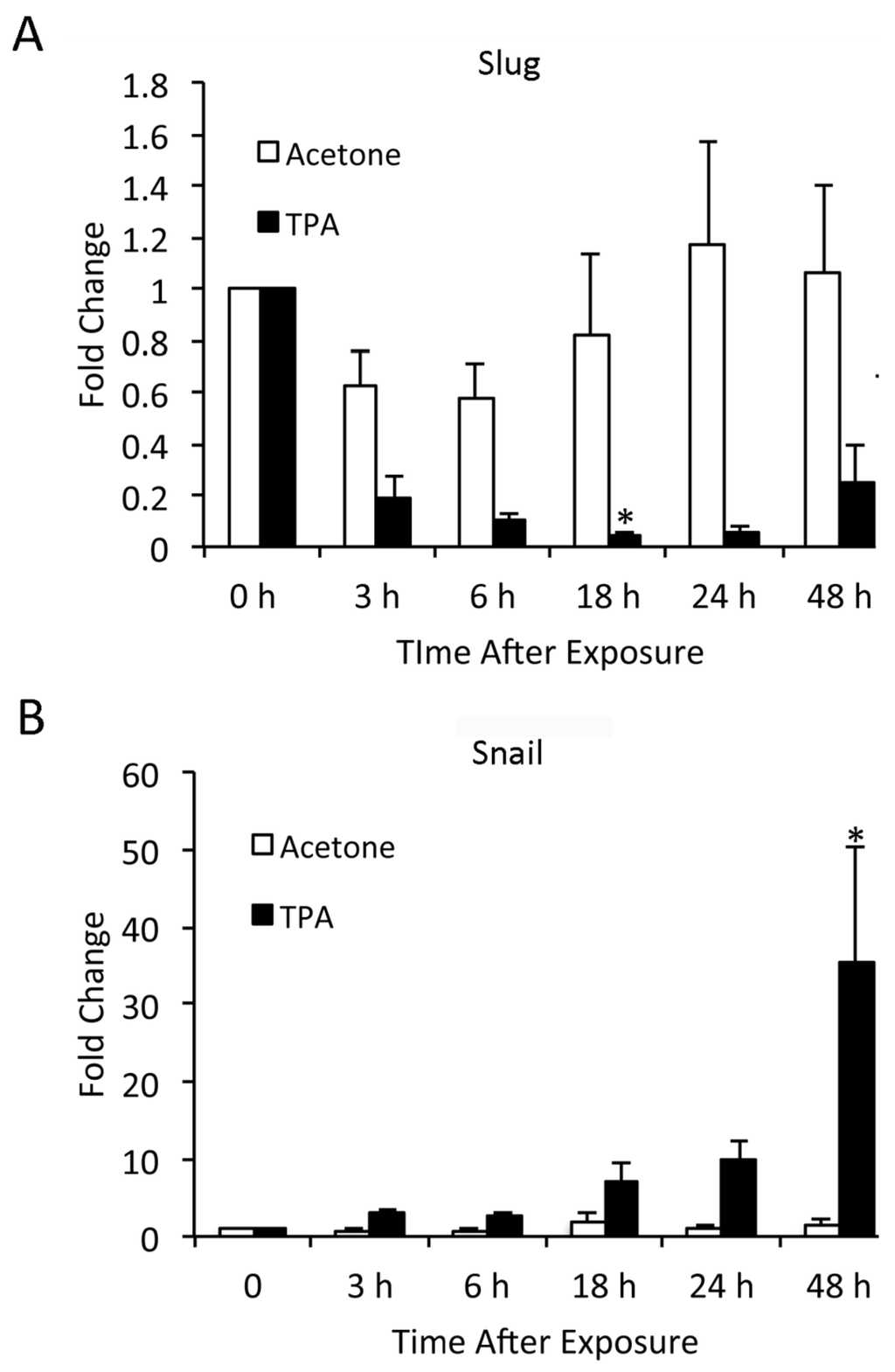Jcm 05 00021 g005a 1024