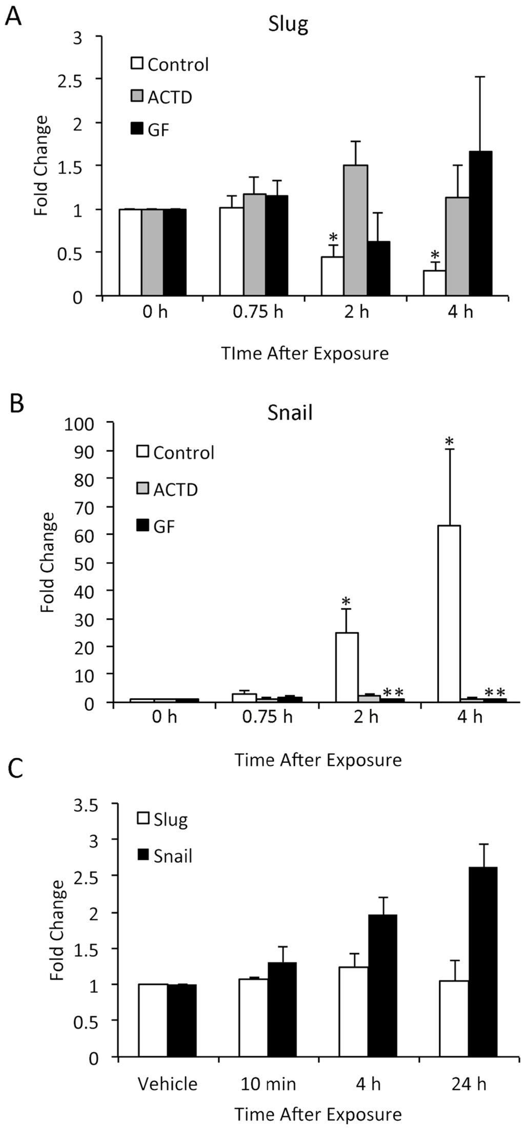 Jcm 05 00021 g006 1024