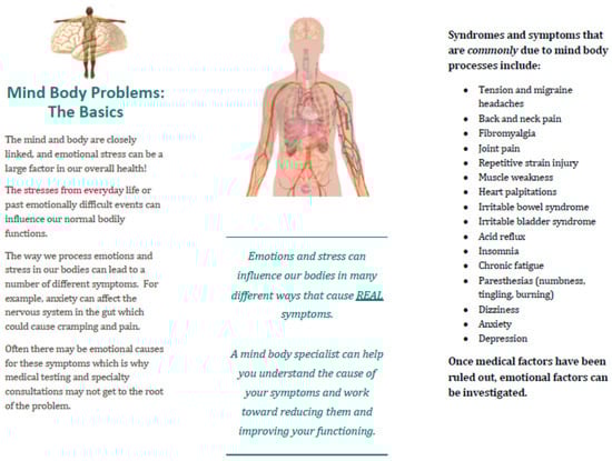 Jcm 06 00109 g0a3 550