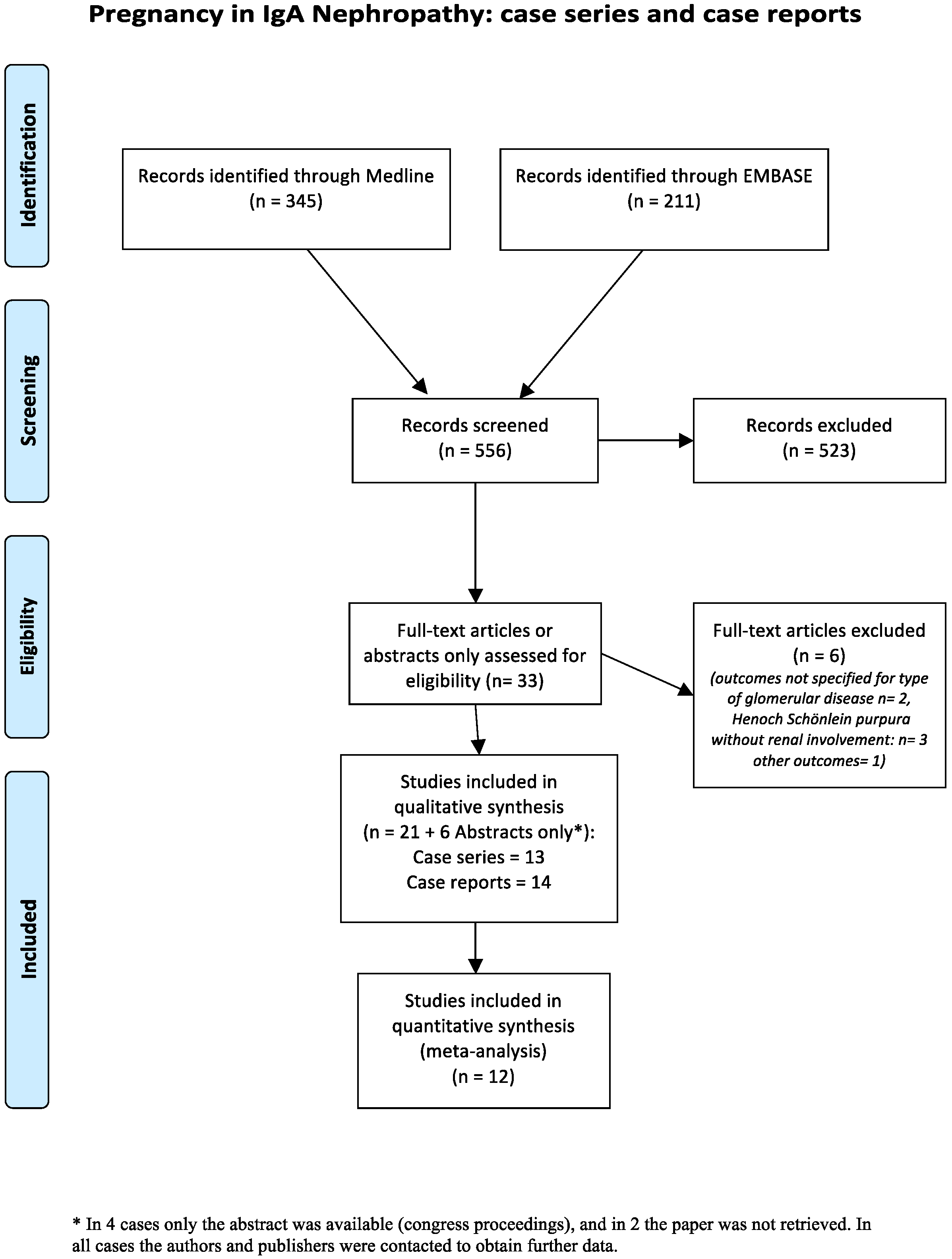 Jcm 07 00212 g001 Jcm 07 00212 g001