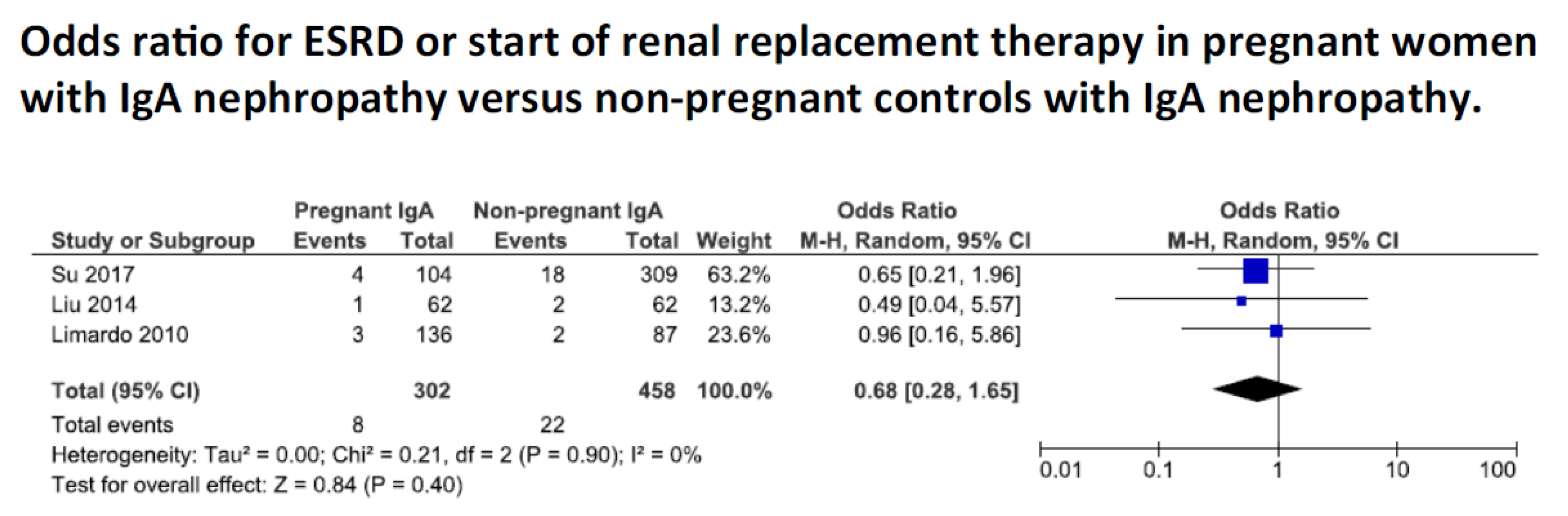 Jcm 07 00212 g002 Jcm 07 00212 g002