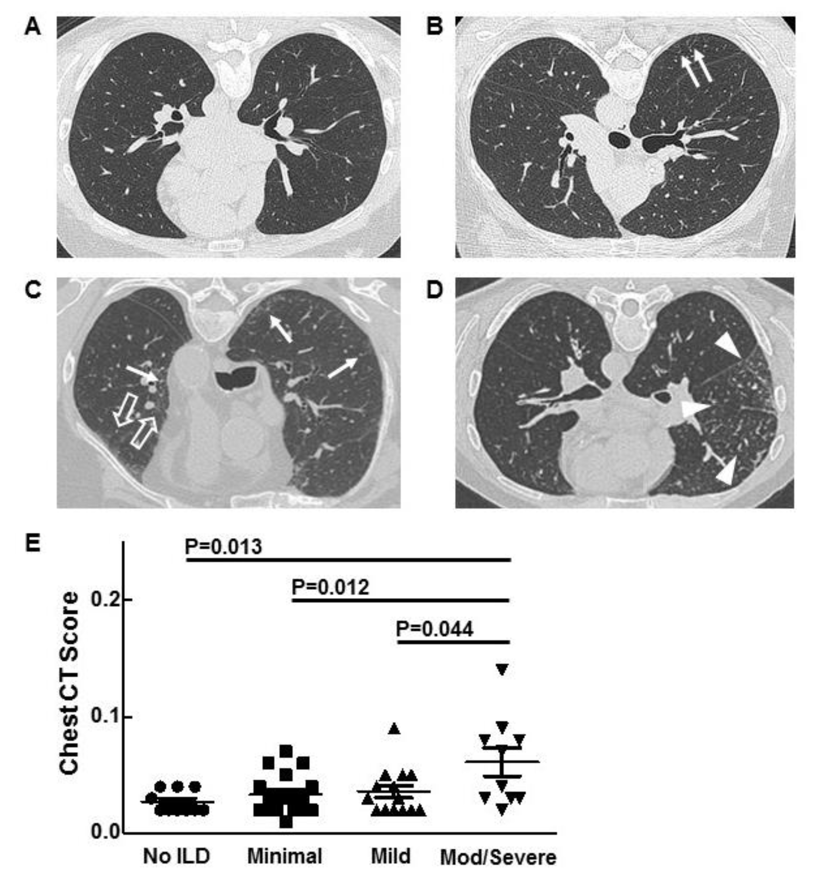 Jcm 07 00243 g001 Jcm 07 00243 g001
